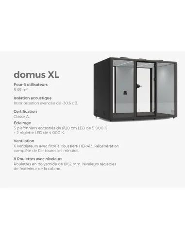 Vue 4