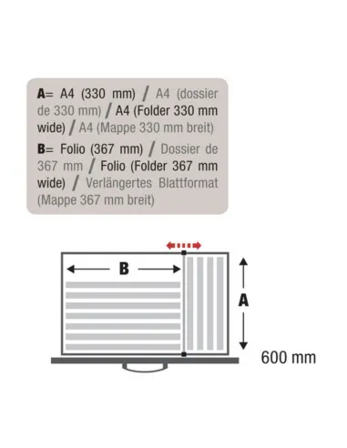 Vue 4