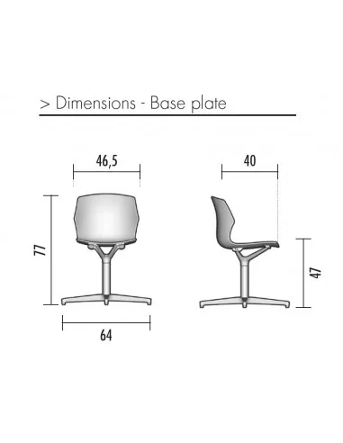 Vue 3